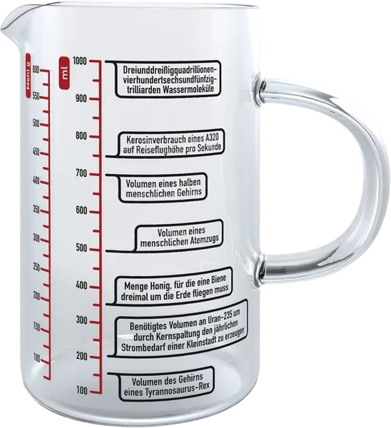 Taza medidora de ciencia de vidrio