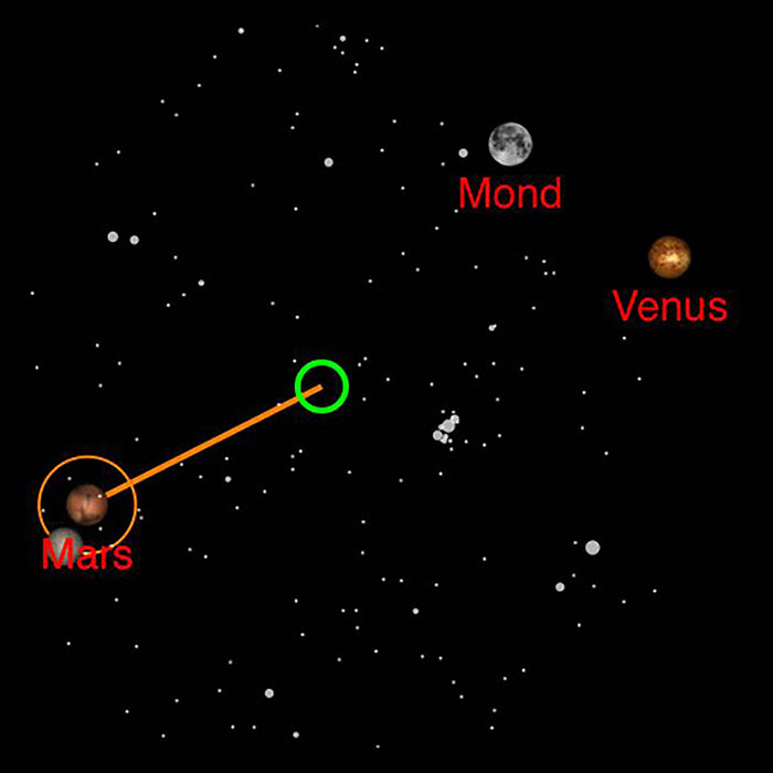 universe2go Hand-Planetarium fürs Smartphone