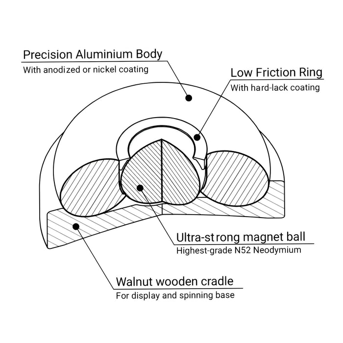 productImage-22596-feel-flux-spin-flux-3.jpg