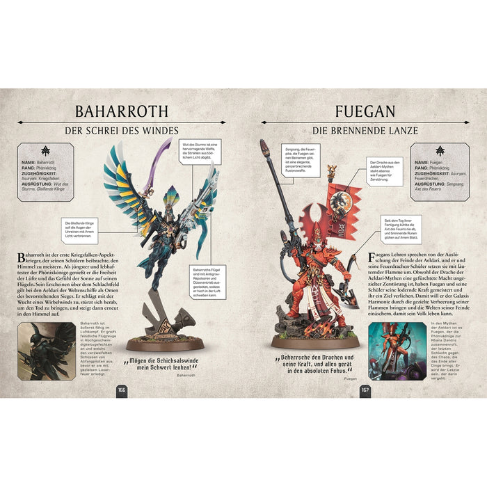 productImage-23076-warhammer-40k-lexikon-der-figuren-mit-leutnant-titus-miniatur-6.jpg