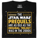 productImage-23294-how-old-are-the-prequels.jpg