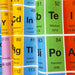 productImage-7203-periodensystem-duschvorhang-3.jpg