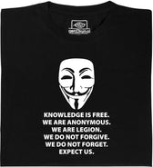 Anoniem