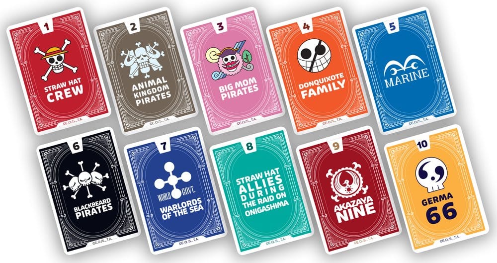One Piece Brettspiel Pirate Battle (englische Ausgabe)